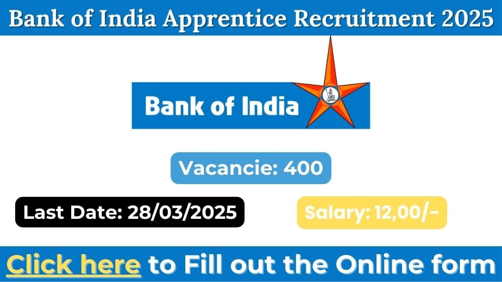 Bank of India Apprentice Recruitment 2025